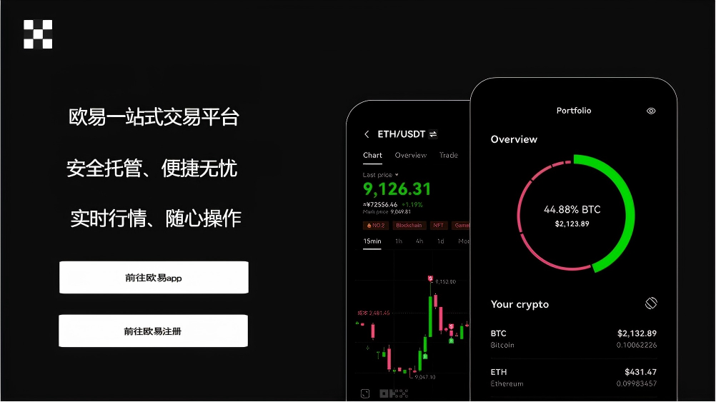 币圈看盘软件aicoin下载